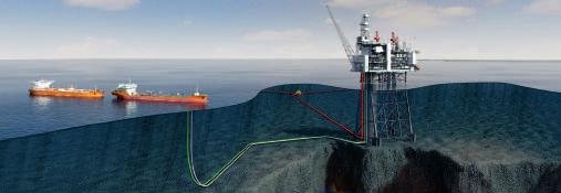 Basics of Offshore Operations (technical) This introductory course provides technical personnel with an understanding and appreciation of offshore operations, from exploration, through to development
