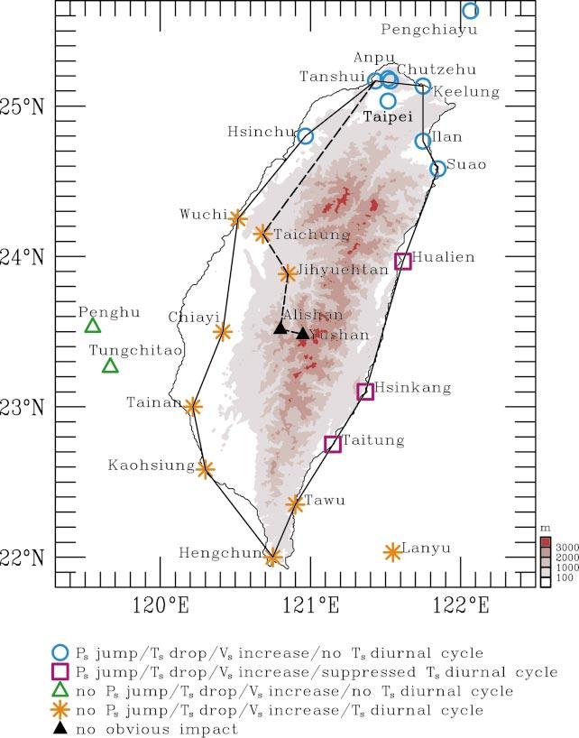 SEPTEMBER 2002 CHEN ET AL. 2285 FIG. 13. Characteristics of surface meteorological variables obs during the cold surge passage at all Taiwan surface stations. Symbols are explained at the bottom.