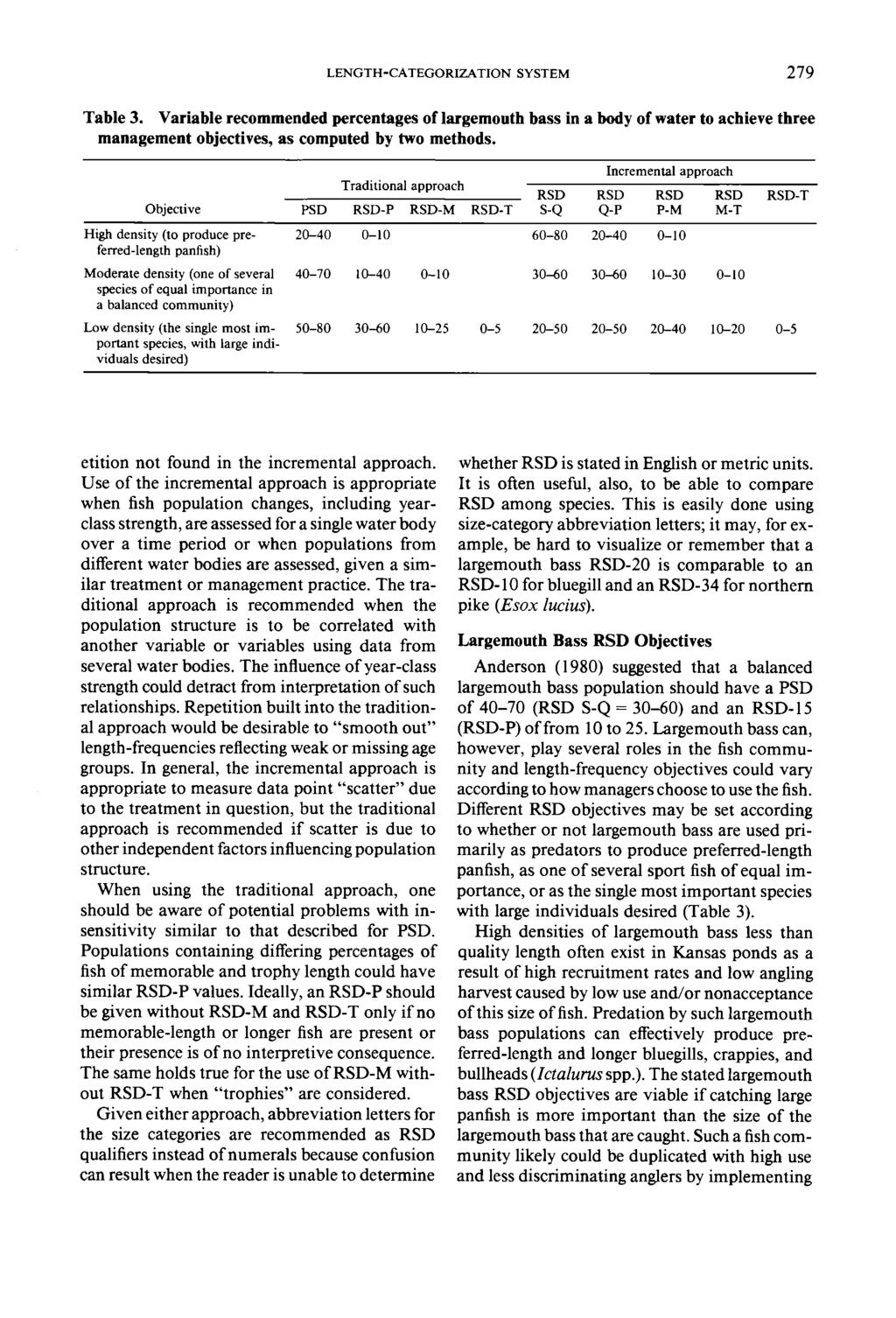 LENGTH-CATEGORIZATION SYSTEM 279 Table 3. Variable recommended percentages of largemouth bass in a body of water to achieve three management objectives, as computed by two methods.