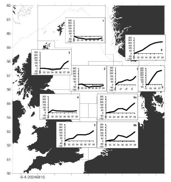 Figure 6.4.10.3 Sole in Subarea IV (North Sea). Results of the North Sea Commission fishers survey 2008. Sol e i n Sub-area I V ( N ort h Sea) 100 90 SSB ('000 tonnes) 0.80 0.