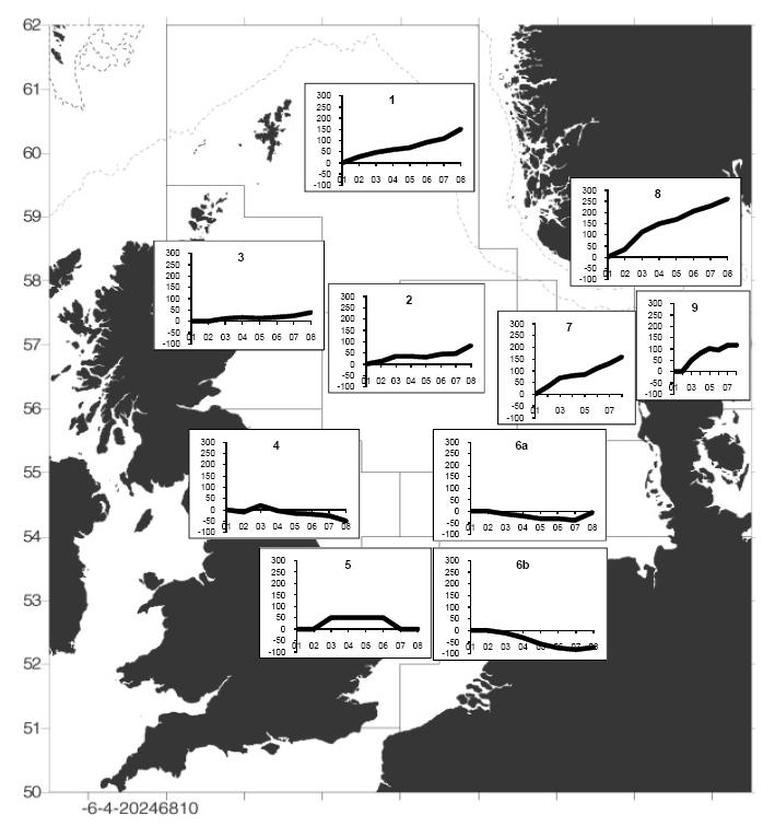 Figure 6.4.12.3 Saithe (in Subareas IV and VI, and Division IIIa. Results of the North Sea Commission fishers survey 2008.
