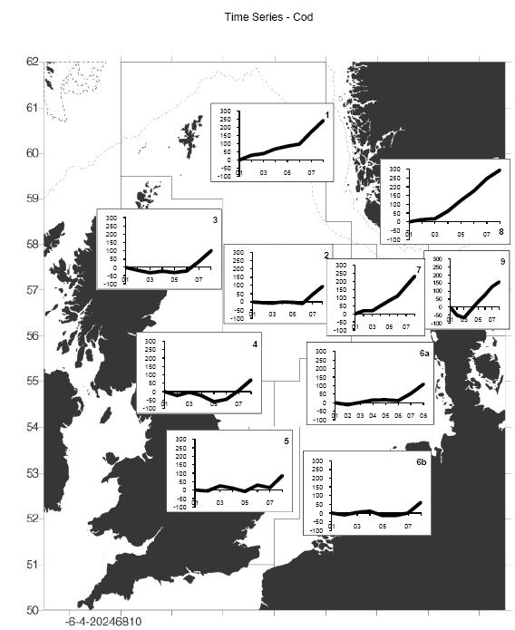 Figure 6.4.2.6 Cod in Subarea IV (North Sea), Division VIId (Eastern Channel), and Division IIIa (Skagerrak). Results of the North Sea Commission fishers survey 2008. 200 180 160 SSB ('000 tonnes) 1.