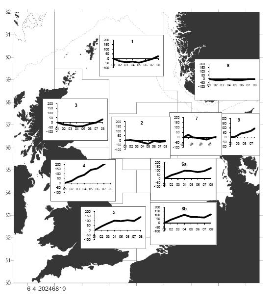 Figure 6.4.5.4 Whiting in Subarea IV and Division VIId. Results of the North Sea Commission fishers survey 2008.