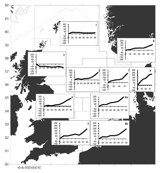 Figure 6.4.7.4 Plaice in Subarea IV (North Sea). Results of the North Sea Commission fishers survey 2008. Plaice Subarea IV (North Sea) 500 450 SSB ('000 tonnes) 1.00 0.