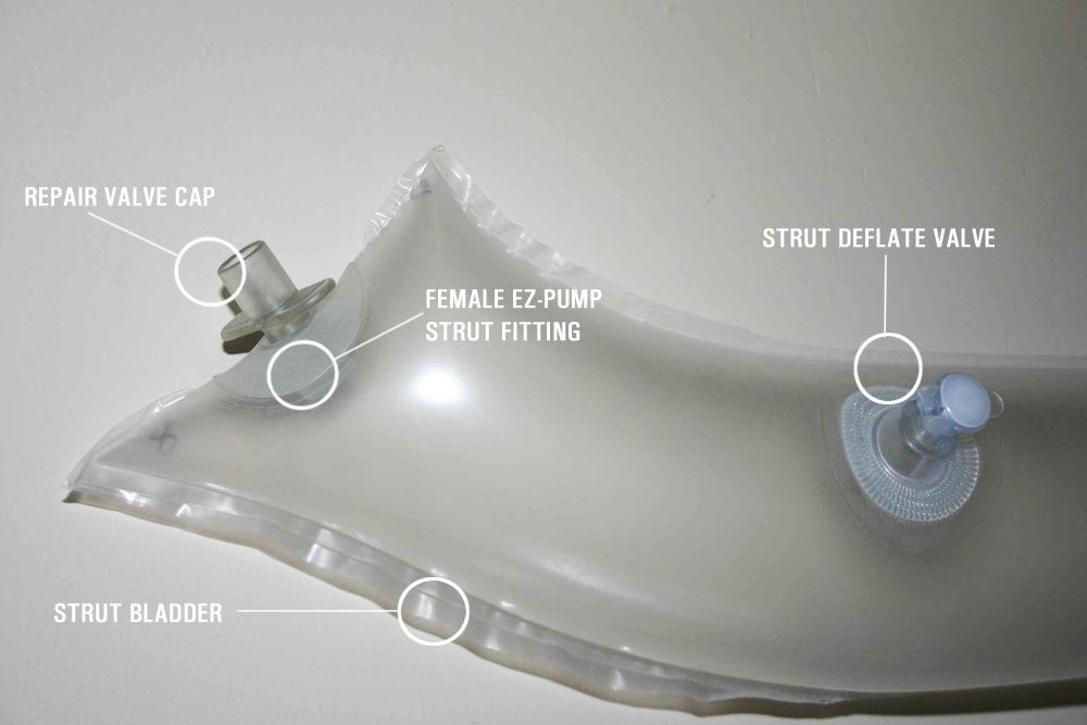 The internal EZ-Pump tm system is comprised on two main sections, the Leading Edge (LE) bladder parts, detailed left, and the Strut bladder fitting, detailed below.