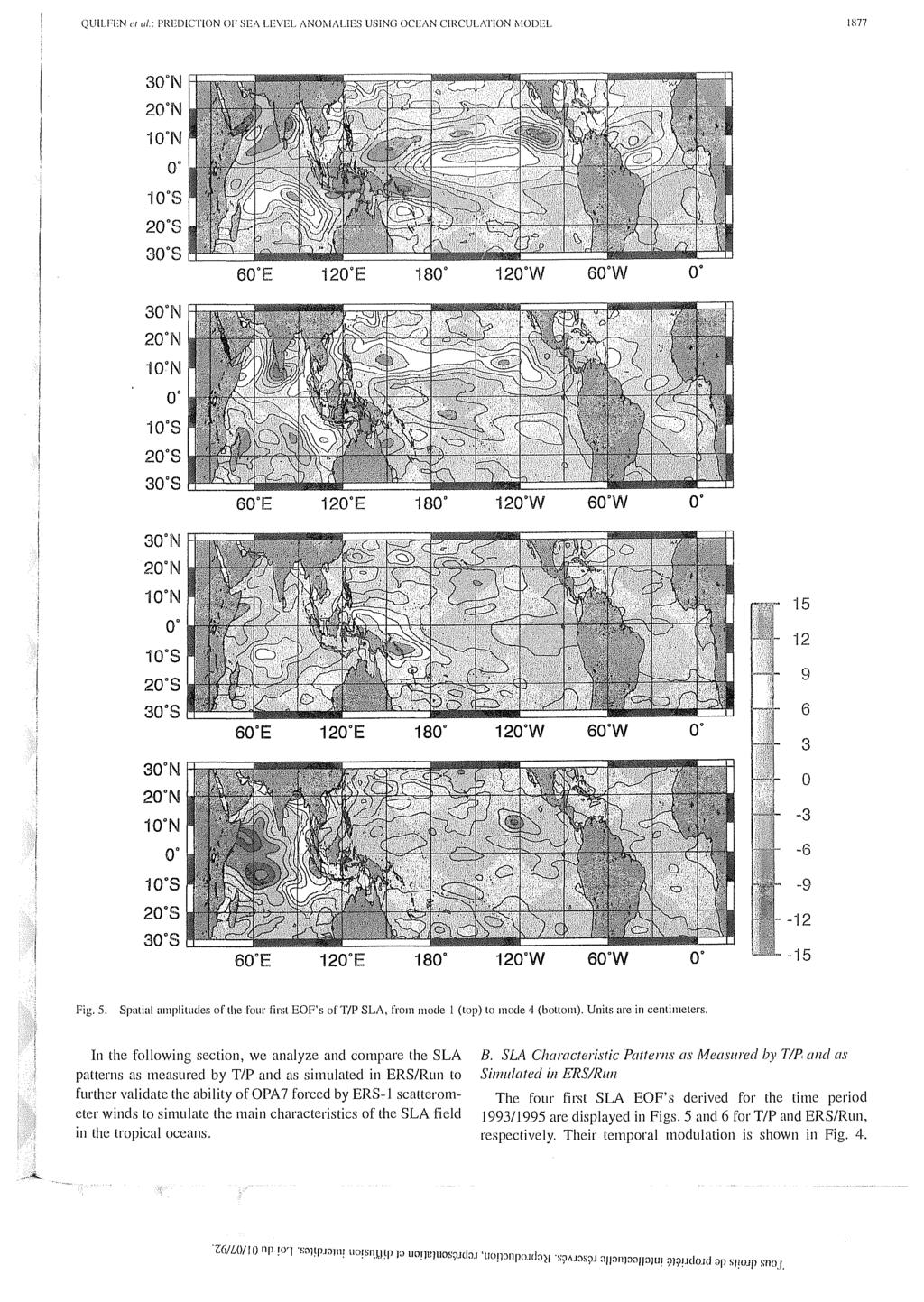 QUILFliN et ut: PREDICTION OF SEA LEVEL ANOMALIES USING OCEAN CIRCULATION MODEL 1877-15 - 12 60 E 120'E imsmmm 180 120 W 60 W 0 i a - 3-0 - -3 - -6-9 -12 120 E 180 120 W 60 W -15 Fig. 5.