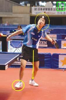 On picture 6 it doesn t have contact with the floor any more. The shifting of weight has to happen because Jun has taken his playing arm far back into an extreme backswing position.