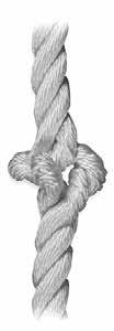 ROPE STORAGE: COILING, FLAKING, AND BAGGING Great care must be taken in the stowing and proper coiling of 3-strand ropes to prevent the natural built-in twist of the line from developing kinks and