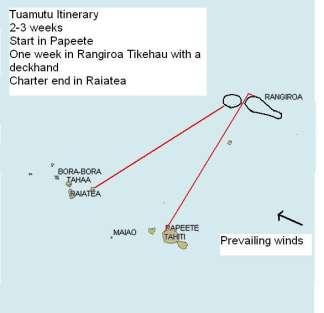 Tuamutu Papeete Raiatea 3 weeks itinerary This is the easiest way to sail the Tuamutu: we avoid the up wind passages end the
