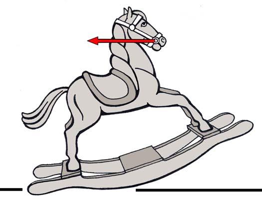 Fig. 11. The rocking horse model has been hugely destructive and the ideas it teaches need to be abandoned.