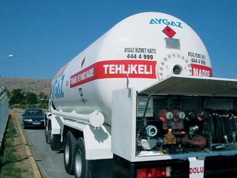 Figure 1: Example of an Endress and Hauser Coriolis meter on a road tanker application Coriolis meters are also used for mobile truck-mounted applications as shown in Figure 1 above.