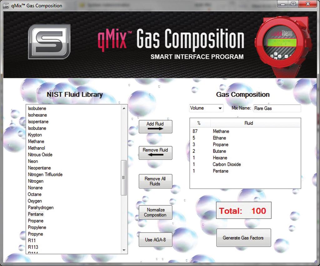 In thermal mass flow meters, the composition of the gas is required. Flare gas composition sampling depends on the wellhead and typically done once every three months.