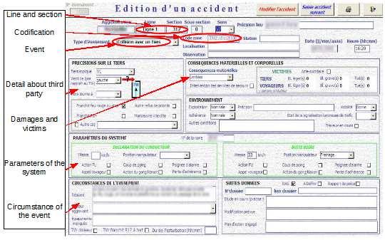 All this information is entered on a screen from the accident database, as illustrated in Figure.