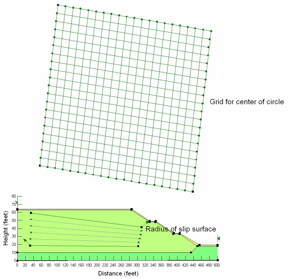 Figure 4-10 Landfill With Array of Radii and Grid for Center of Failure Plane Once the landfill model is developed and the grid and radii for the failure plane are specified, slope stability analysis
