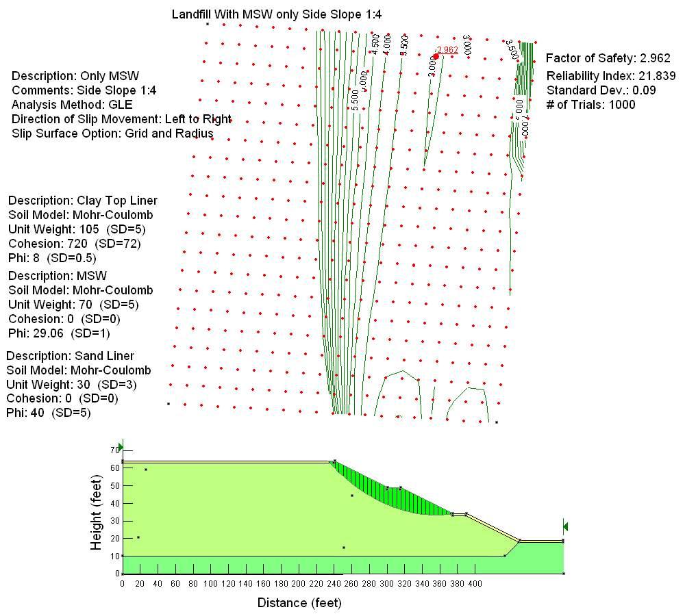 Figure 5-3 Landfill with MSW Only Side Slope 1:4 5.2.1.2 Landfill with MSW and biosolids Slope stability analyses were also conducted for landfill models with both MSW and biosolids.