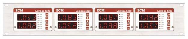 ECM Advantage Versatility Suitable for dynamometer and in-vehicle use Modular. Easily build multi-channel systems. Widest measurement range. Fastest response.
