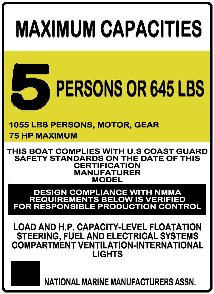 Longfellow s Rules for Safe Boating Boat Classifications Class A: Less than 16 feet Class 1: 16 feet to less than 26 feet Class 2: 26 feet to less than 40 feet Class 3: 40 feet to 65 feet Skipper s