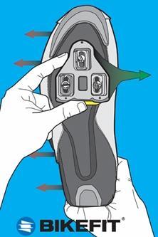 This is one of the most overlooked aspects of a bike fit. Generally, the foot should be below the knee when pedaling.