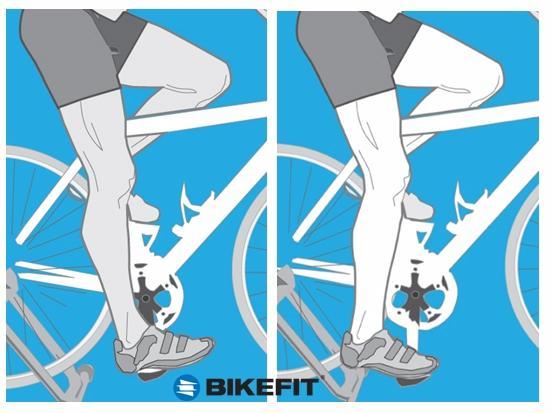slide your foot back to bring the ball of your foot to the center of the pedal you should have a slight bend in your knee.