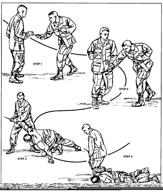 FM 21-150 Chptr 5 Long-Range Combatives The defender moves his body off the line of attack and deflects the attacking arm by parrying with his left hand (Figure 5-17, Step 2).
