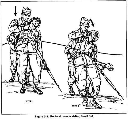 http://www.adtdl.army.mil/cgi-bin/atdl.dll/fm/21-150/ch7.htm be taken to avoid any equipment worn by the sentry that could obstruct the strike.