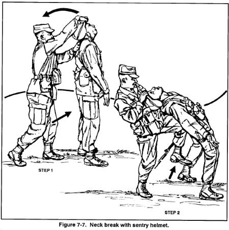 http://www.adtdl.army.mil/cgi-bin/atdl.dll/fm/21-150/ch7.htm h. Knockout With Helmet. The sentry's helmet is stripped from his head and used by the soldier to knock him out (Figure 7-8, Step 1).