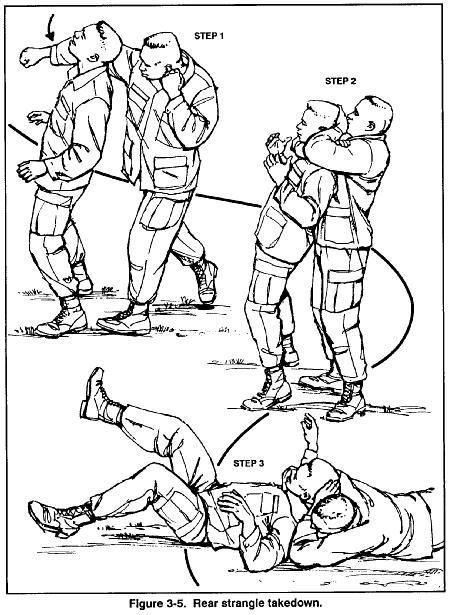 FM 21-150 Chptr 3 Close-Range Combatives NOTE: Although the five techniques shown in Figures 3-1 through 3-5 may be done while wearing LCE--for training purposes, it is safer to conduct all throws