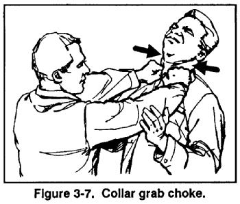 FM 21-150 Chptr 3 Close-Range Combatives b. Collar Grab Choke. The fighter grabs his opponent's collar with both hands straight-on (Figure 3-7).