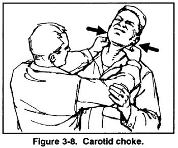 He also keeps the elbows in front and close to the body where the greatest strength is maintained. c. Carotid Choke.