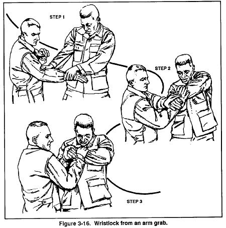 FM 21-150 Chptr 3 Close-Range Combatives arm to grab the opponent's forearm (Figure 3-16, Step 1).