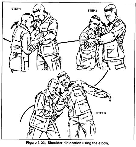 FM 21-150 Chptr 3 Close-Range Combatives The defender can then clasp his hands in front of his body and use his body mass in motion to align the opponent's upper arm with the line between the