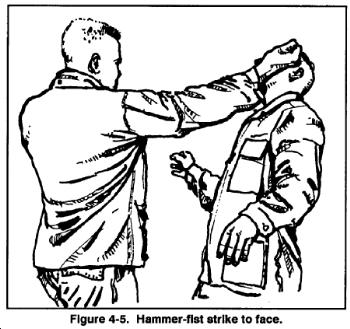 FM 21-150 Chptr 4 Medium-Range Combatives rotating his body in the direction of his opponent and by striking him in the temple, ear, or face (Figure 4-5).