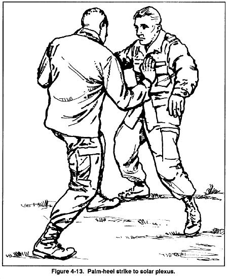 FM 21-150 Chptr 4 Medium-Range Combatives (13) Palm-heel strike to kidneys. The defender grasps his opponent from behind by the collar and pulls him off balance.