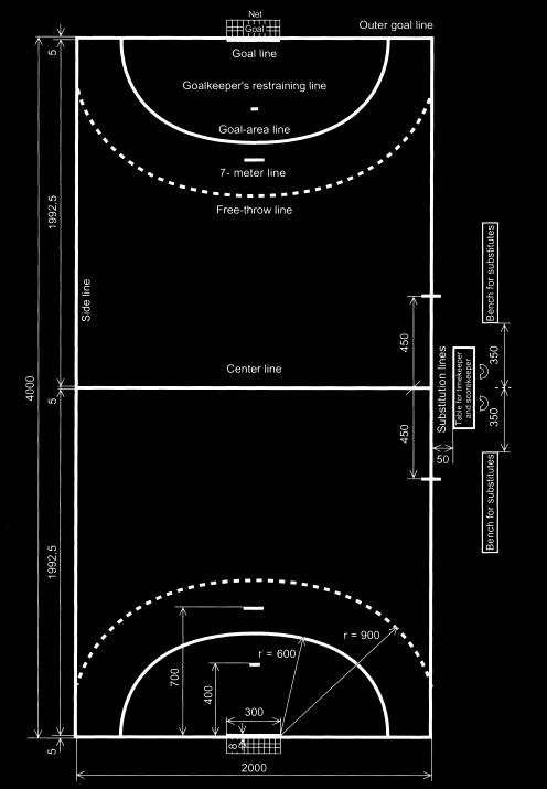 Diagram 1: The playing court Dimensions indicated in cm.