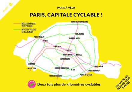 Role of bike sharing «Bike sharing will make Paris a cycle capital city» Aim : to triple cycling use and reach a 15% modal share by 2020 A previously unseen (in Paris) 150 M budget Doubling the total