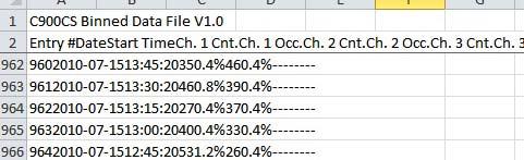 csv) file in 15- minute increments