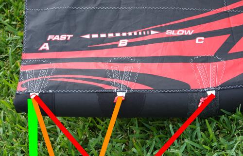 power delivery of the kite to suit your preferred riding style. ABC Custom Tune set-up options are detailed below.