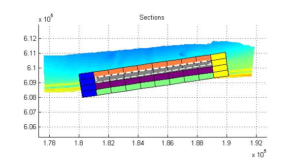 6 Volume changes To be able to estimate the life span and effectiveness of the nourishment and to determine where the sediment goes, the area is divided in different sections, for which separate