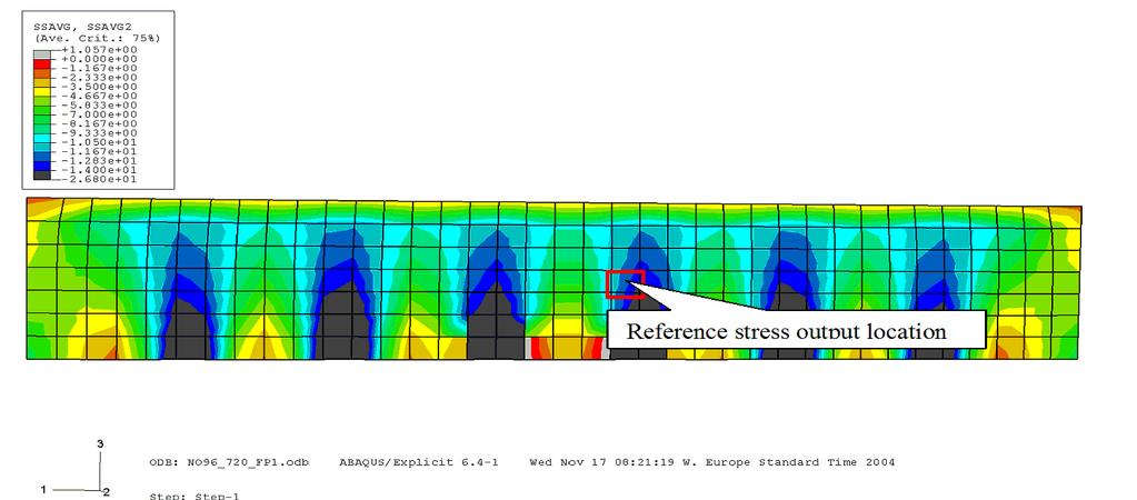 Section 5 Figure 16 Selection of vertical in-plane membrane stress for buckling strength assessment of the primary bulkhead Figure 17 Selection of vertical in-plane membrane stress for buckling