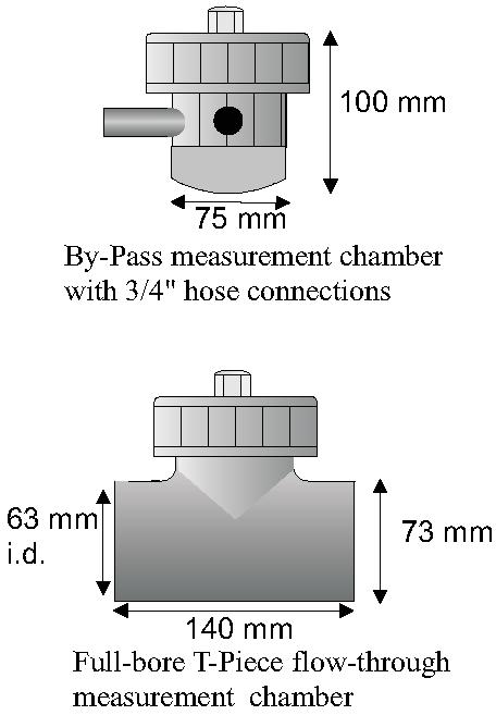AST-DO(-T) Galvanic Dissolved Oxgyen Sensor Specifications Measure Range: 0-4 ppm up to 0-40 ppm (Lowest Limit 0.