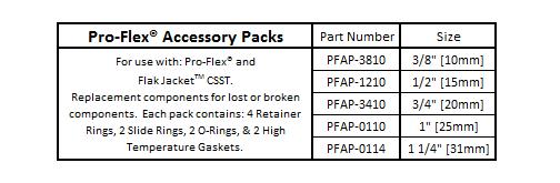 PFSP-0-307 3" X 7" FlakJacket CSSi.