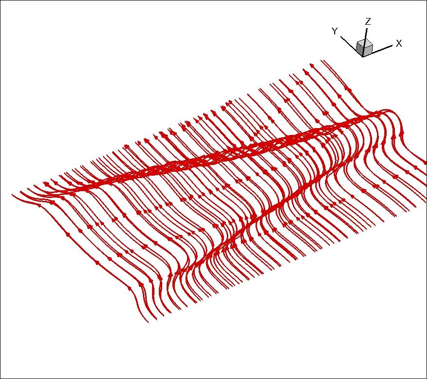 We use the λ iso-surface at λ =.0.001 to capture the hairpin vortex head and then trace the origin of the vorticity lines which consist of the ring-like head.