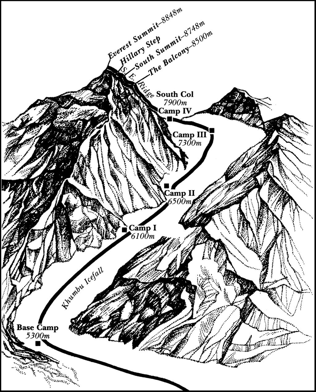 303-061 Mount Everest 1996 Exhibit 4 Mount Everest Map South Col Route Source: Adapted from Anatoli