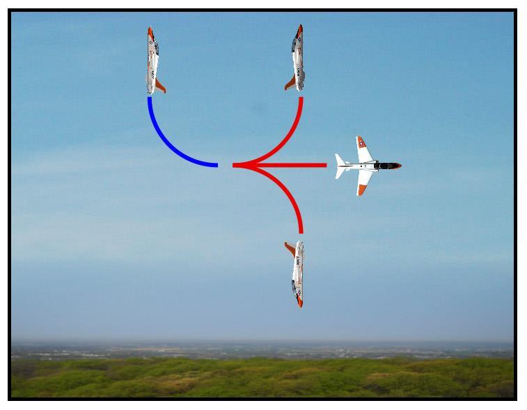ADVANCED UMFO BFM CHAPTER ONE 12. Out-of-Plane Maneuvering Out-of-Plane maneuvering is defined as any maneuvering where our plane-of-motion exceeds 45 degrees above or below the horizon.
