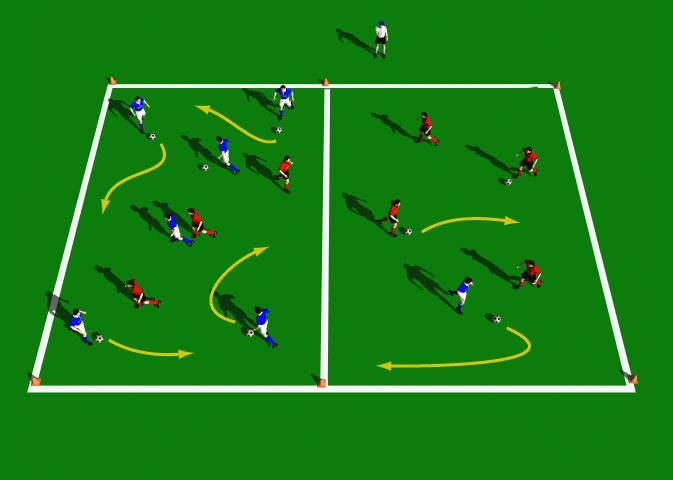 Steal the Ball Entire group Area 20 yards x 20 Yards Divide the team into two groups. Identify groups by using colored bibs. One team has a ball each can move anywhere within their own grid.