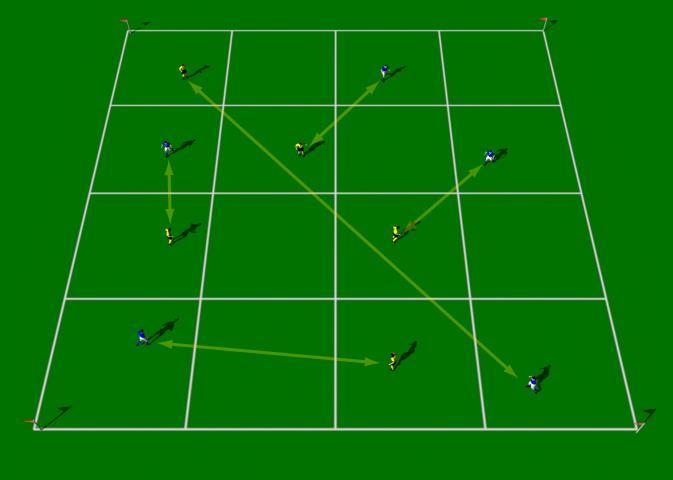 Attack the Space The object of this exercise is to develop each players game vision and spatial awareness. 2 even groups of players. Area 40 yards x 40 yards Players are divided into two group.