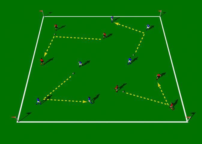 Two Ball Game 12 Players (two teams of six) Area 30 yards x 30 yards Divide group into two teams of six. Identify teams using colored bibs. Place both teams in the square.