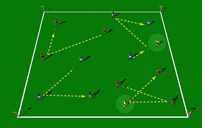 Two Ball Game - Plus Two 12 Players (two teams of six) Area 30 yards x 30 yards Divide group into two teams of six. Identify teams using colored bibs. Place both teams in the square.