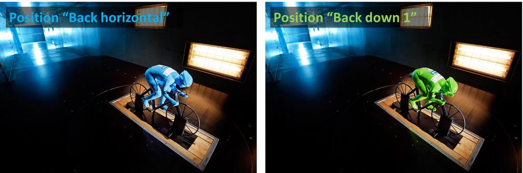 Wind tunnel tests 4 models, scale: ¼ Cyclist model on force balance