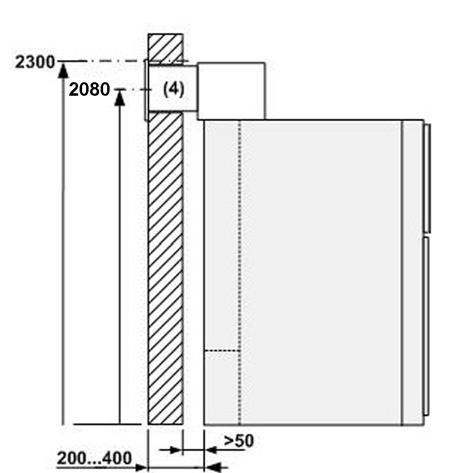 pressure relief duct 3.3.1.2 Examples of duct dimensioning for switchgears equipped with withdrawable circuitbreaker cubicles Figure 3.